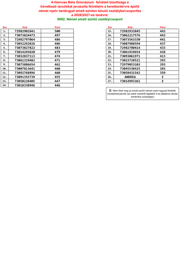 I-F-J-2026-03-18-NÉMET