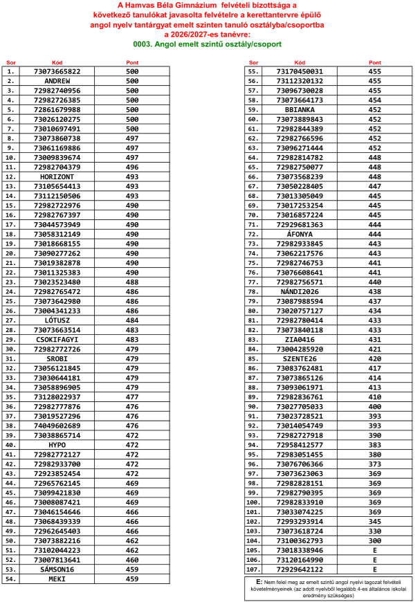 I-F-J-2026-03-18-ANGOL